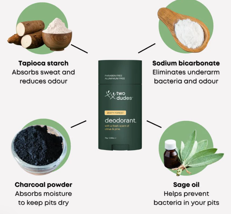 Two Dudes Deodorant- Zesty Forest