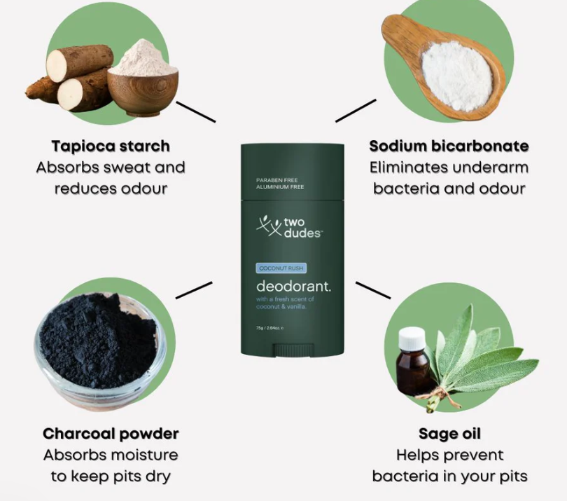 Two Dudes Deodorant- Coconut Rush
