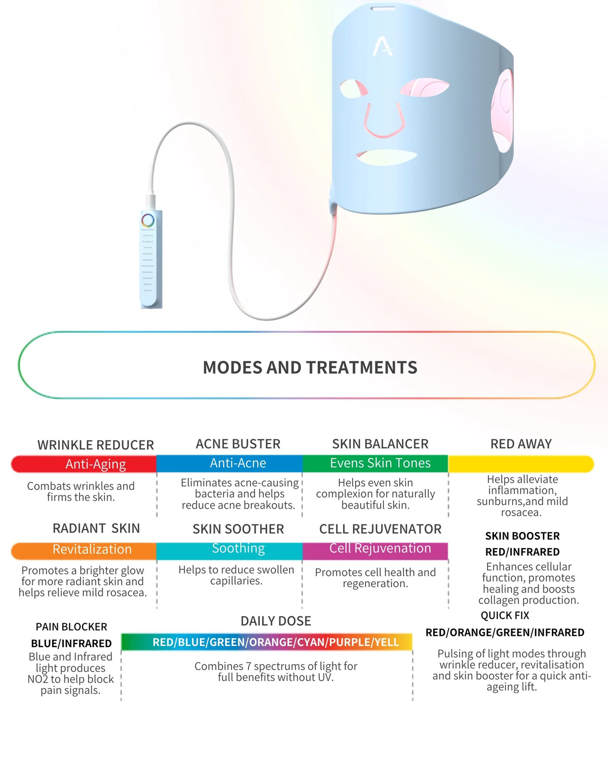 Aduro personal LED Mask V2