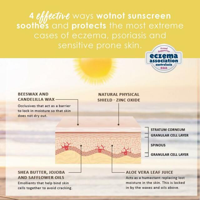 WotNot Baby Sunscreen SPF30